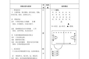 高中生篮球训练计划教案